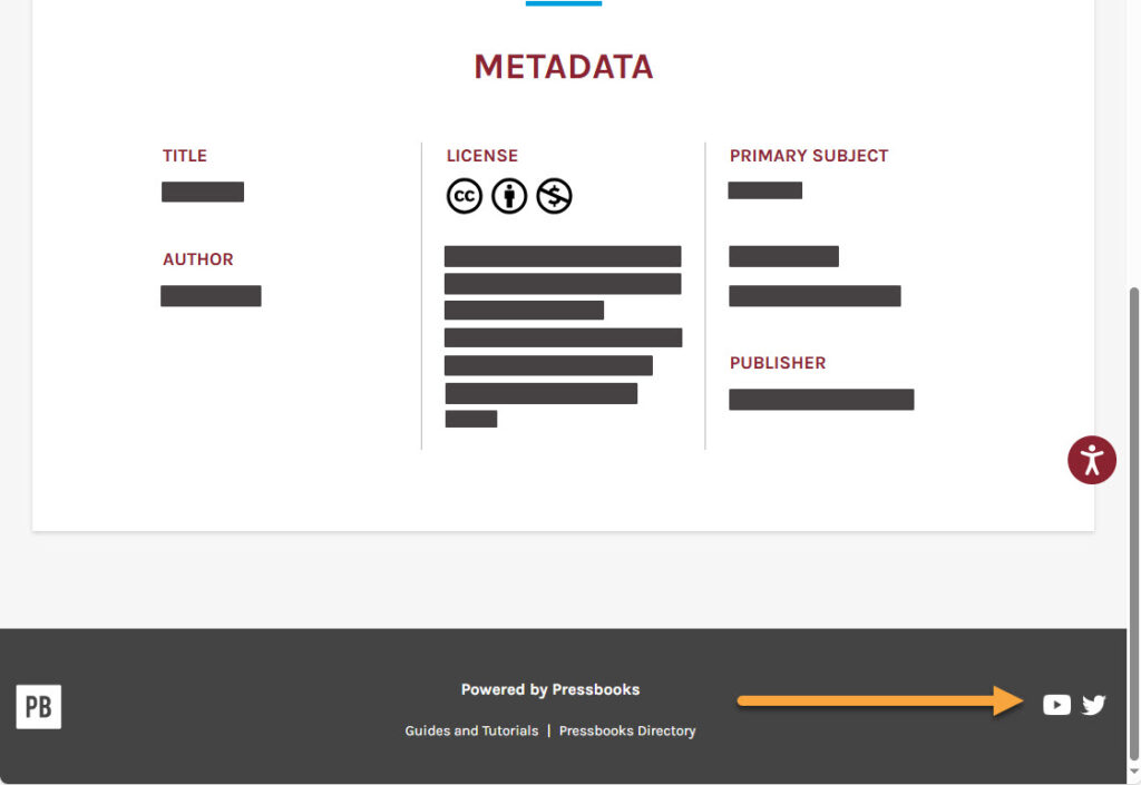 a screen capture of the metadata and footer of a pressbook. a yellow arrow is pointing at social media icons. 